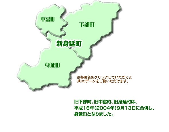 旧下部町、旧中富町、旧身延町は、平成１６年（２００４年）９月１３日に合併し、身延町となりました。