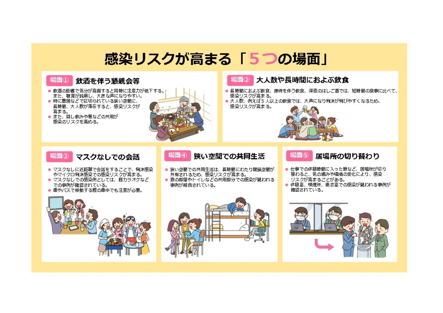 山梨 コロナ 帰省