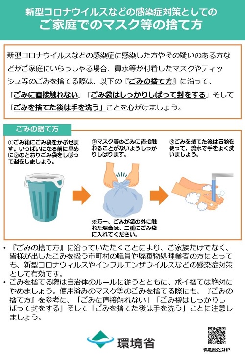 ご家庭でのマスク等の捨て方