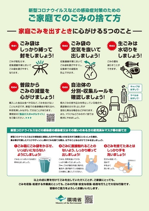 ご家庭でのごみの捨て方