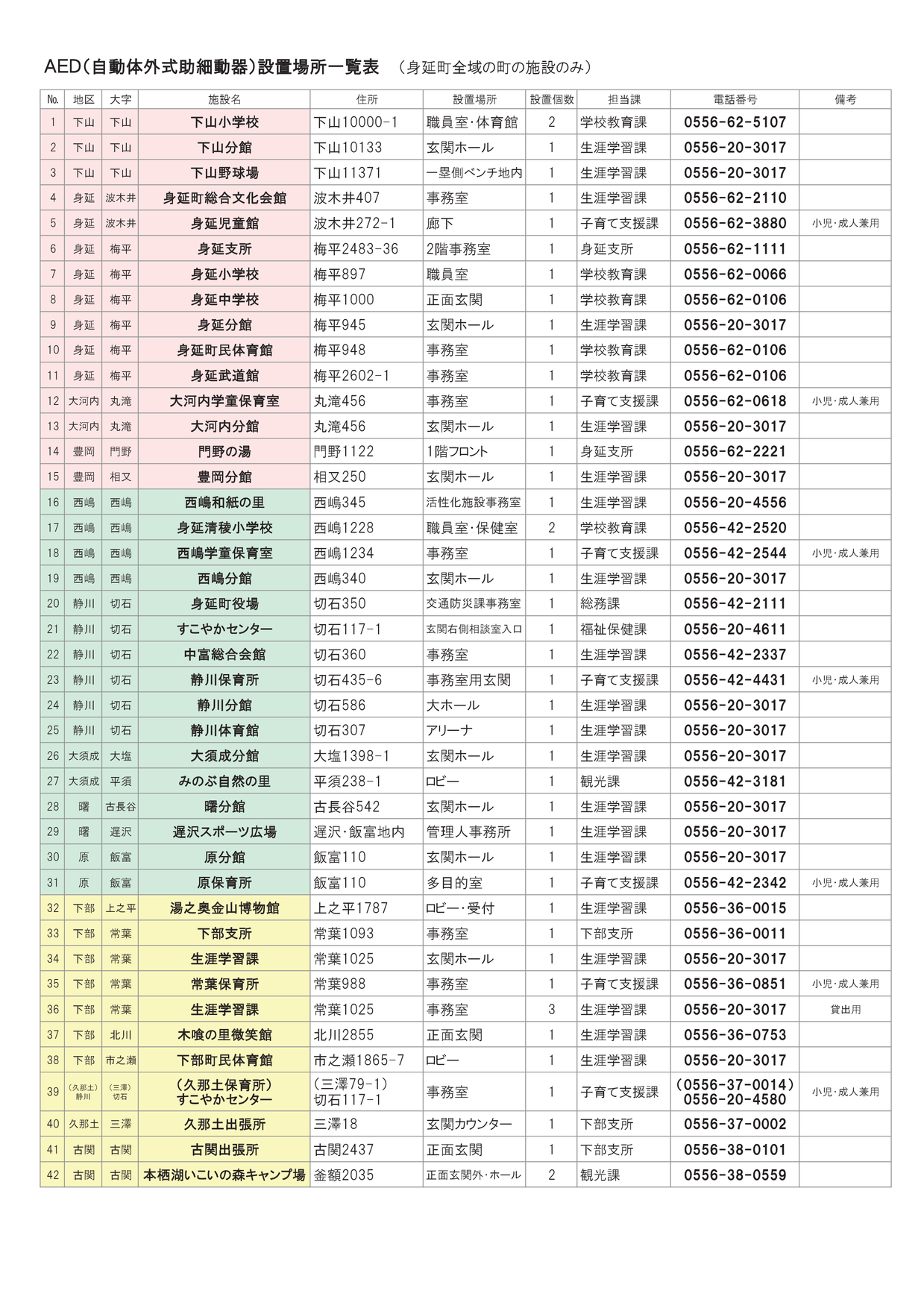 R5.4.1AED.png