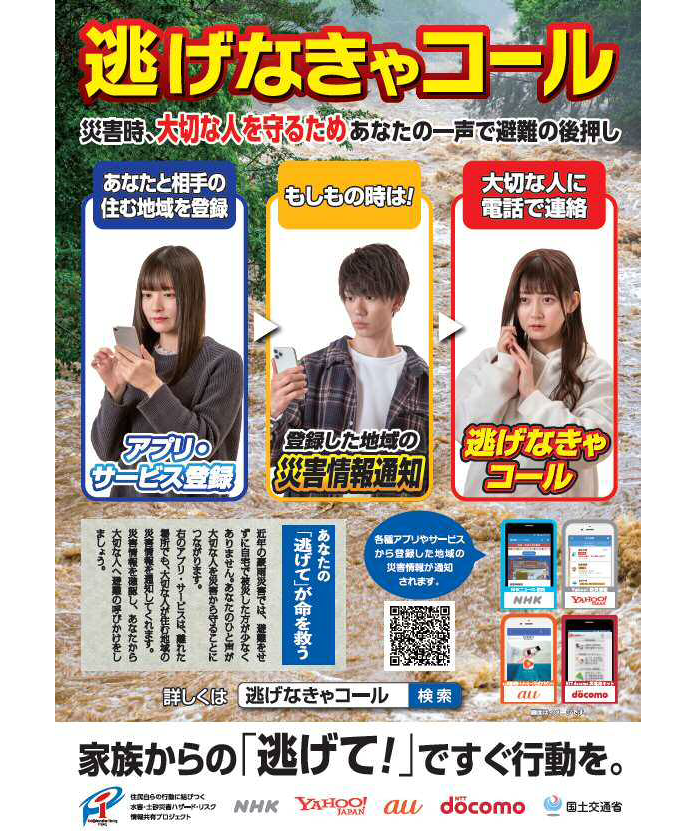 利用方法の画像