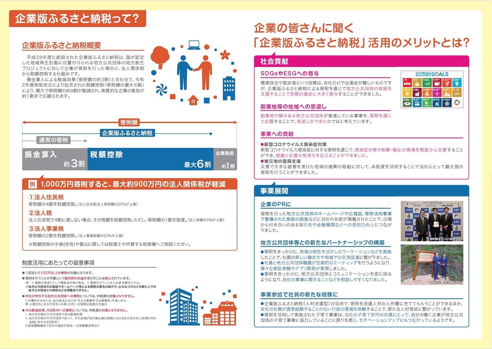 企業版ふるさと納税とはの画像