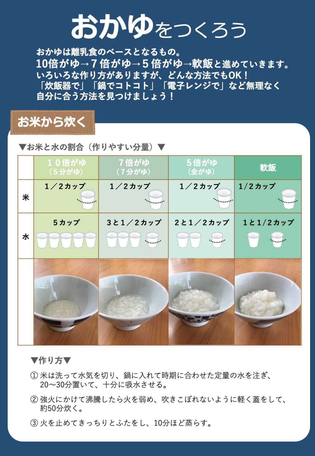 おかゆをつくろうの画像1