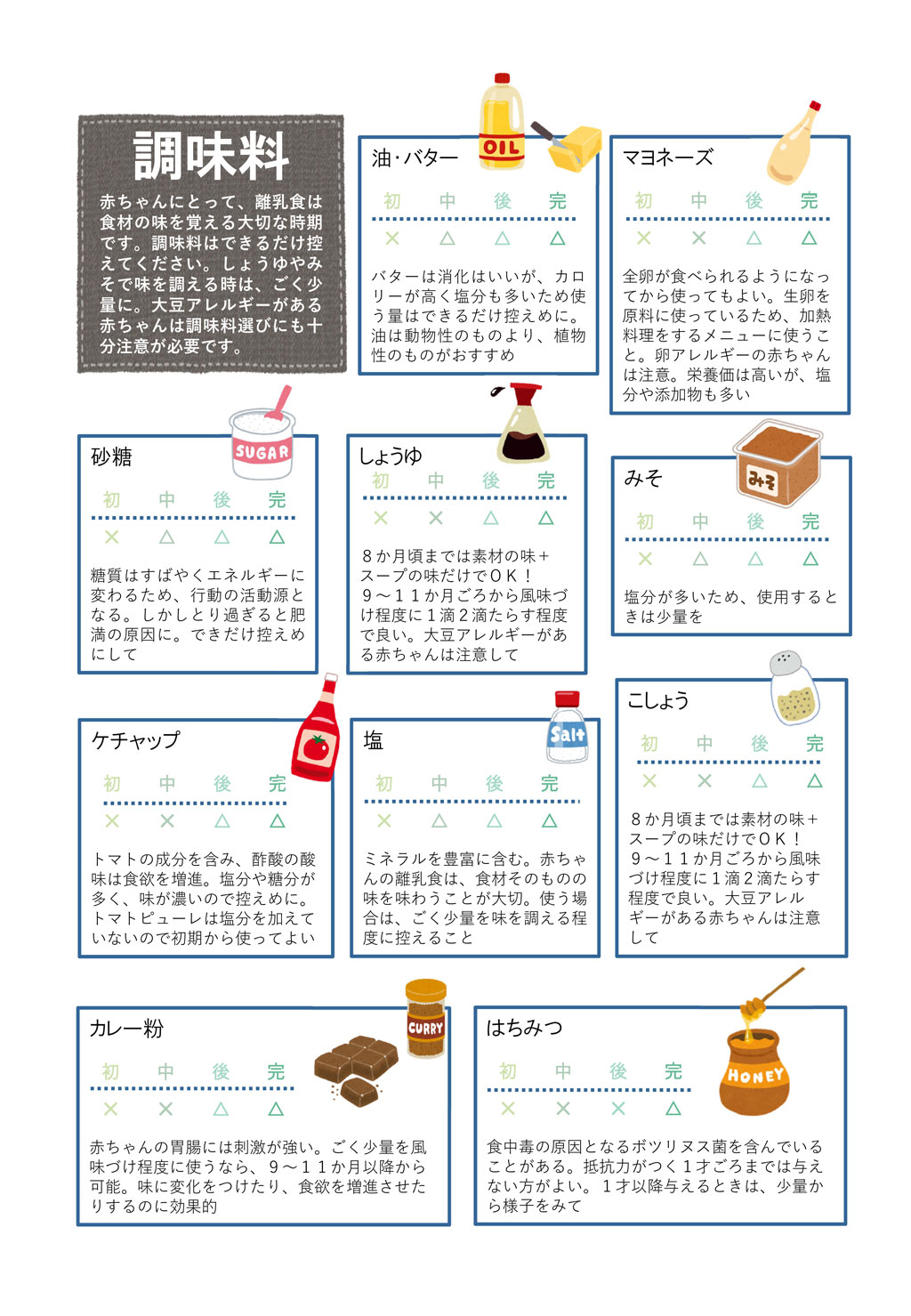 食材別食べていいものいけないものの画像5