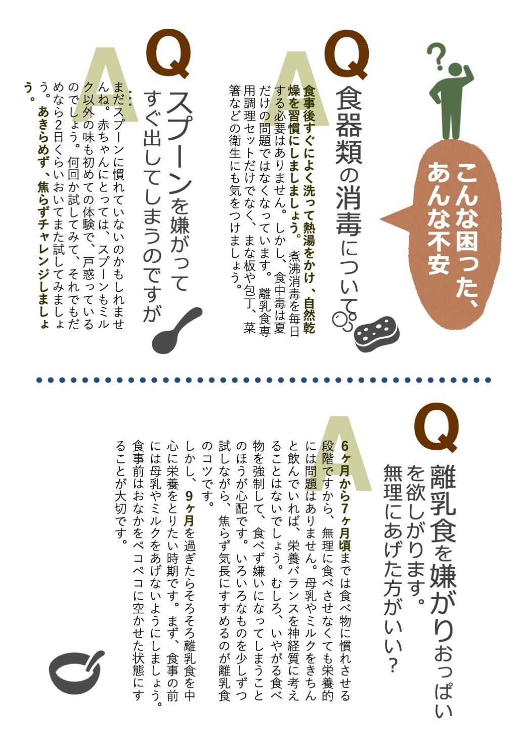 こんな困った、あんな不安Q&Aの画像1