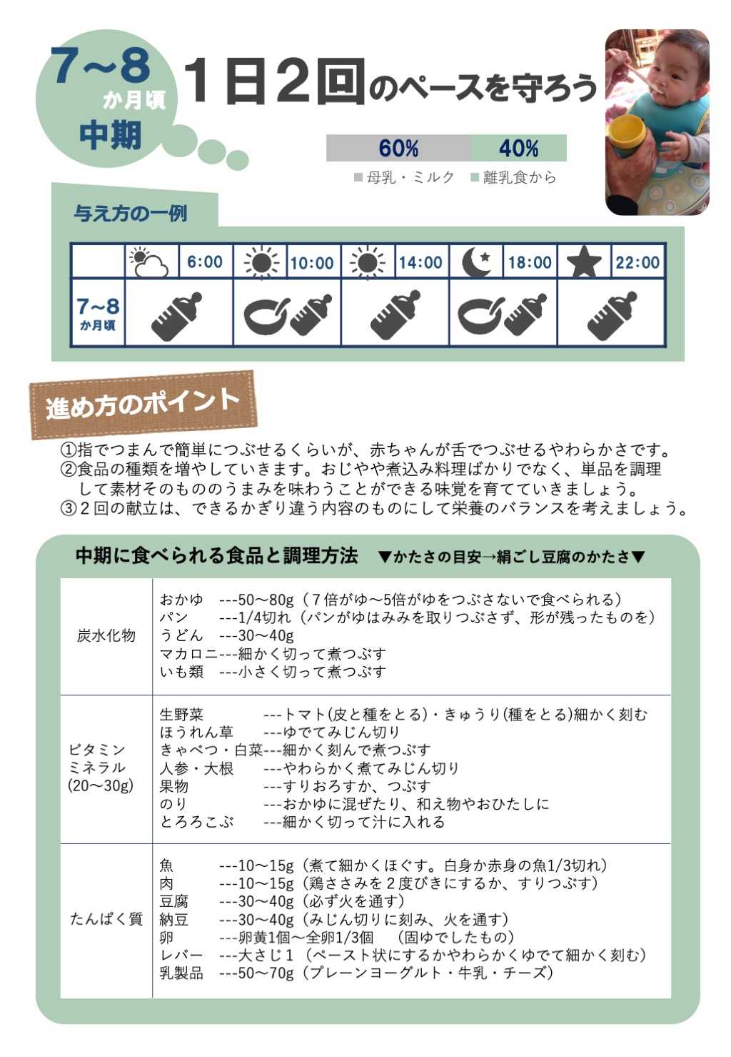 7～8か月頃の画像