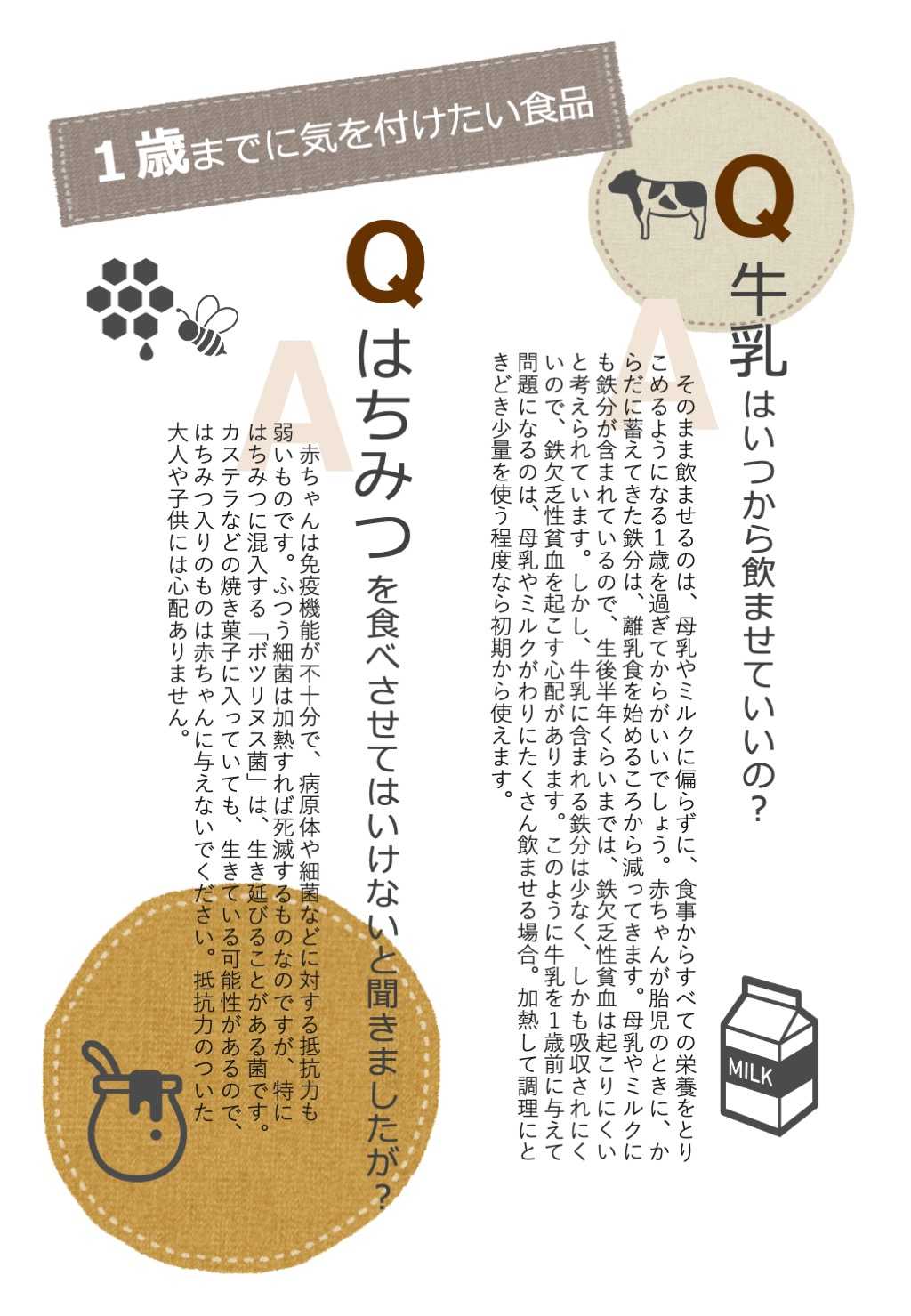 1歳までに注意したい食品の画像