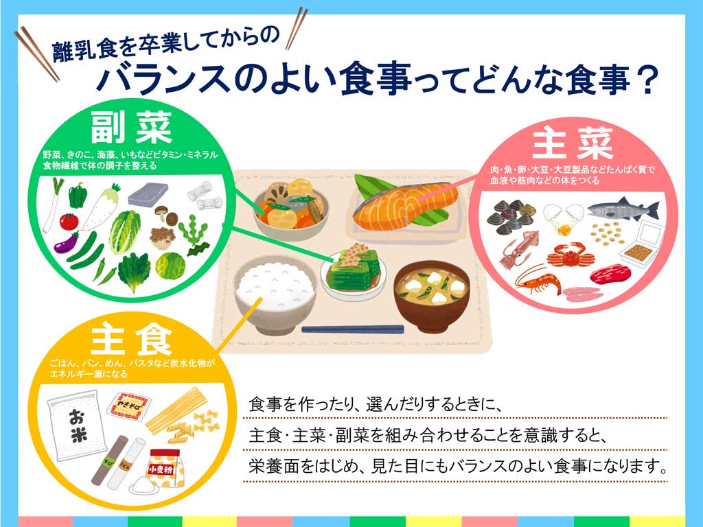 離乳食を卒業してからのバランスの良い食事の画像1