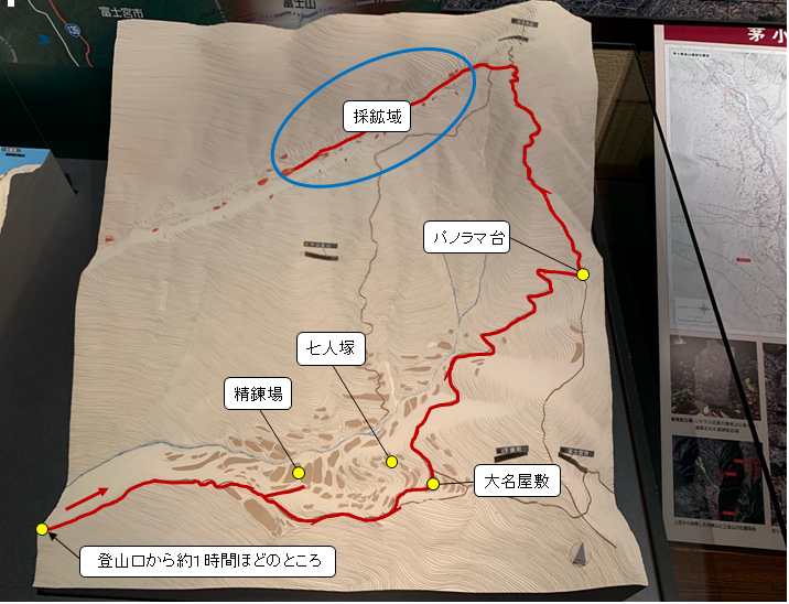 登山イメージ(1)（正面から見た場合）の画像