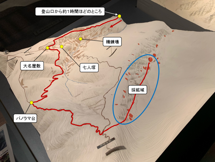 登山イメージ(2)（毛無山山頂側から見た場合）の画像