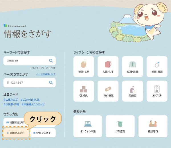 組織でさがす方法