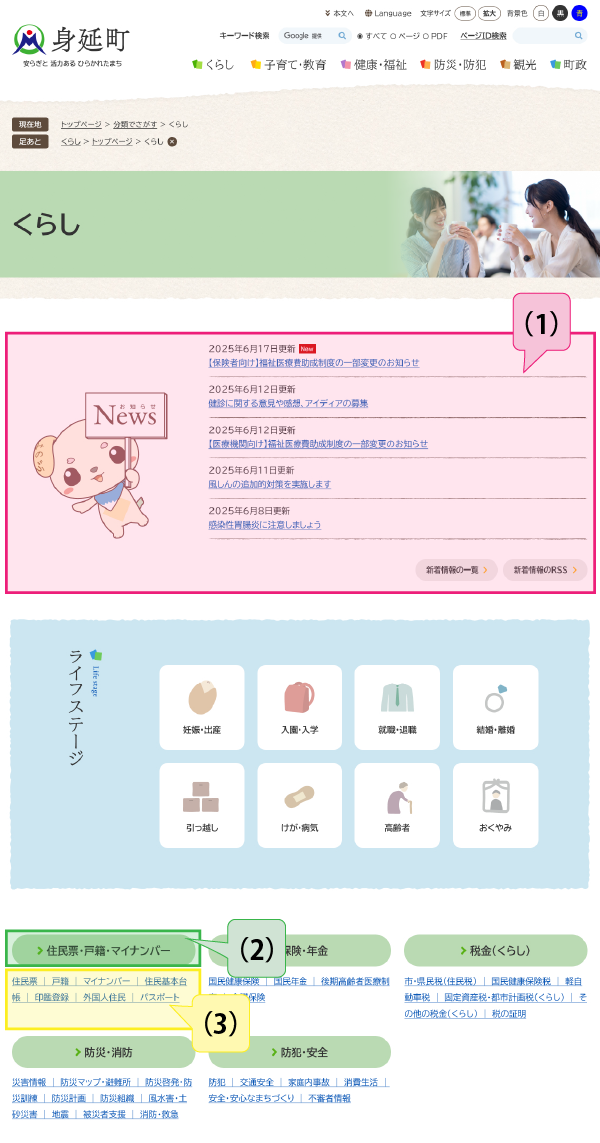 分類でさがす方法