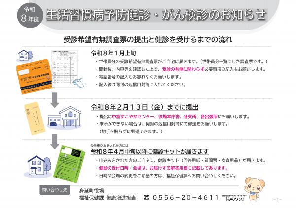 健診冊子１