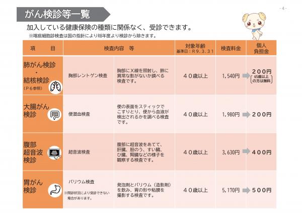 健診冊子４