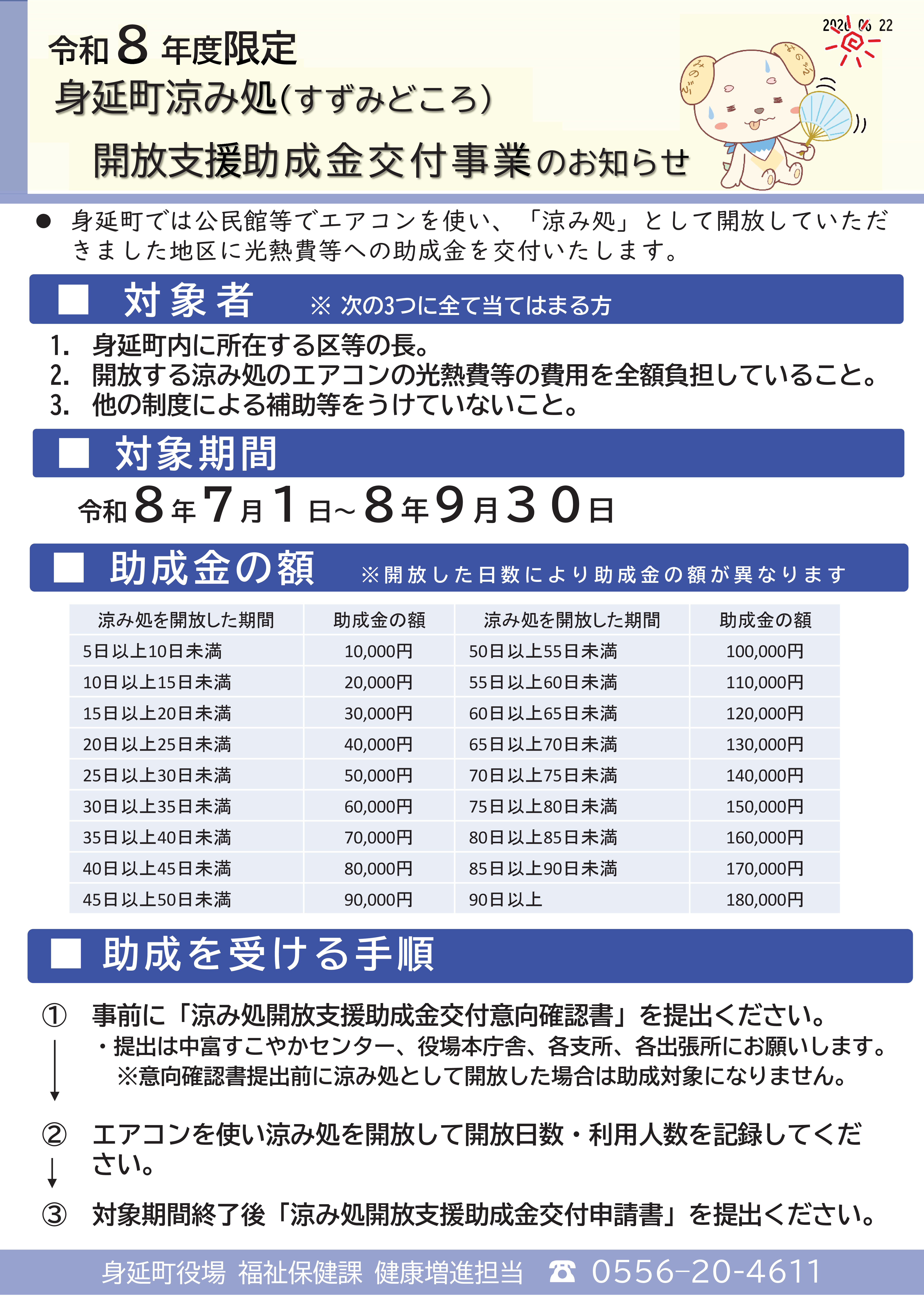 涼み処案内文